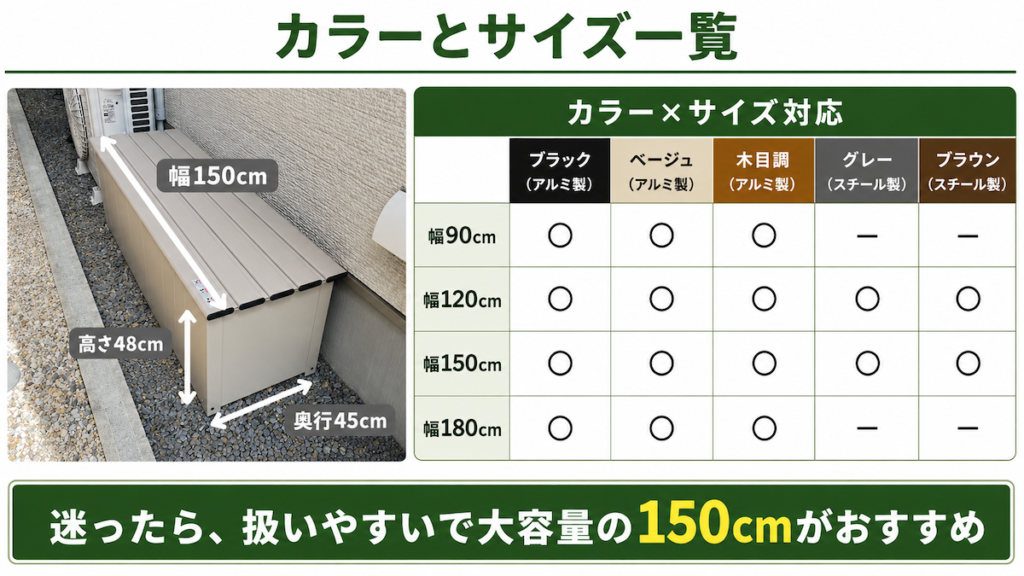 カインズ収納ベンチ｜カラーとサイズ一覧