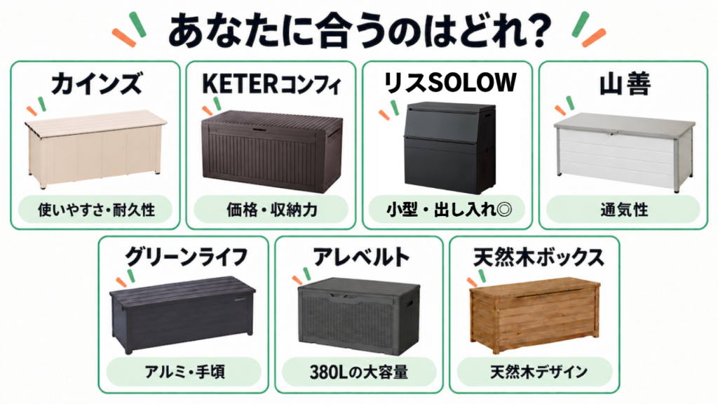 ベンチストッカー(収納ベンチ)おすすめ7選|あなたに合う収納庫はどれ?