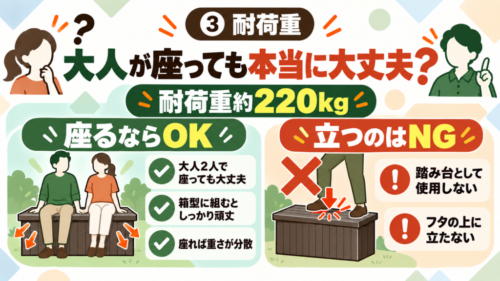【購入者の本音】KETER COMFY(ケターコンフィ)の良い口コミ・悪い口コミ_耐荷重
